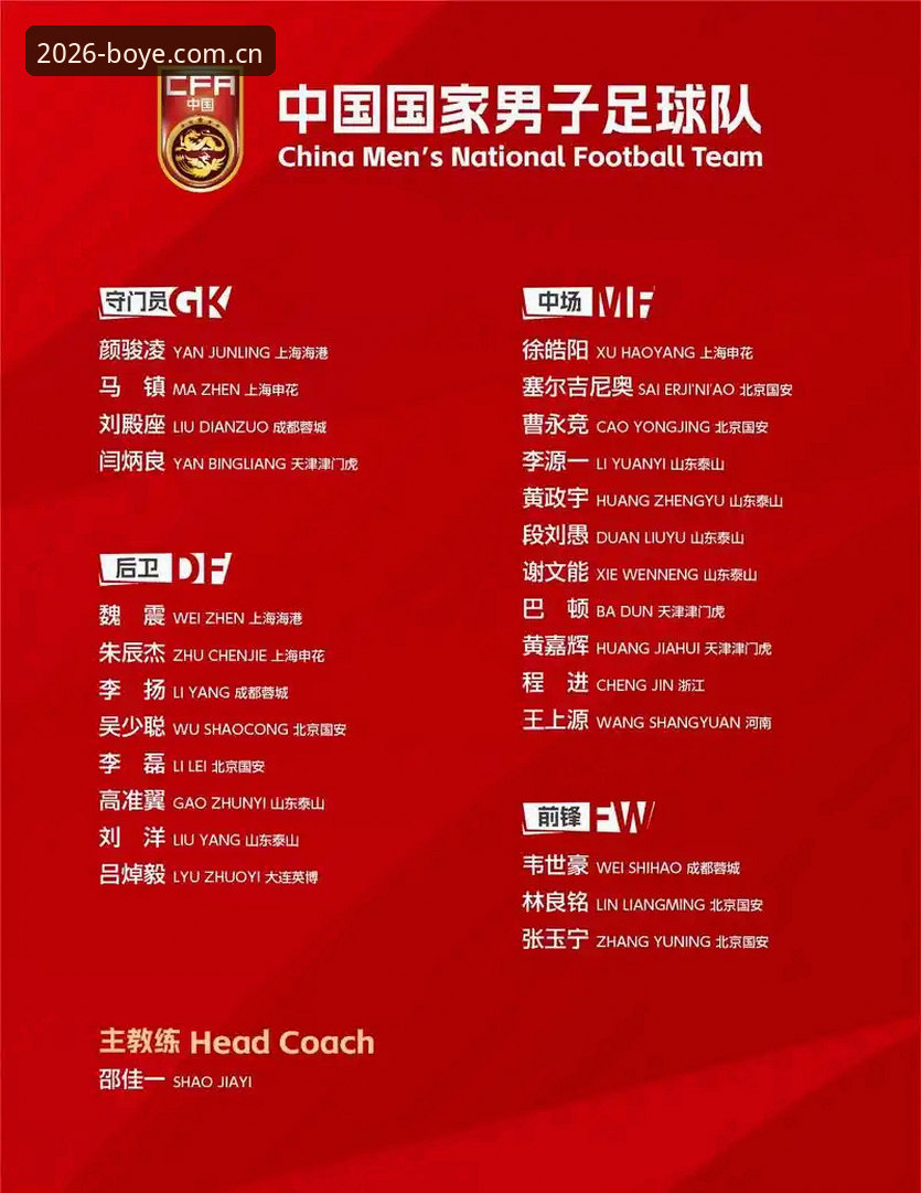 世界杯扩军至66队：中国男足机遇与博业体育观赛实用指南